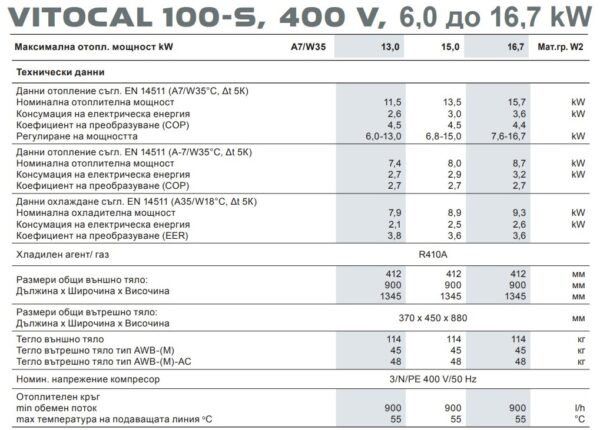 Термопомпа Viessmann Vitocal 100-S 400V, тип AWB-E 101.A - Image 3